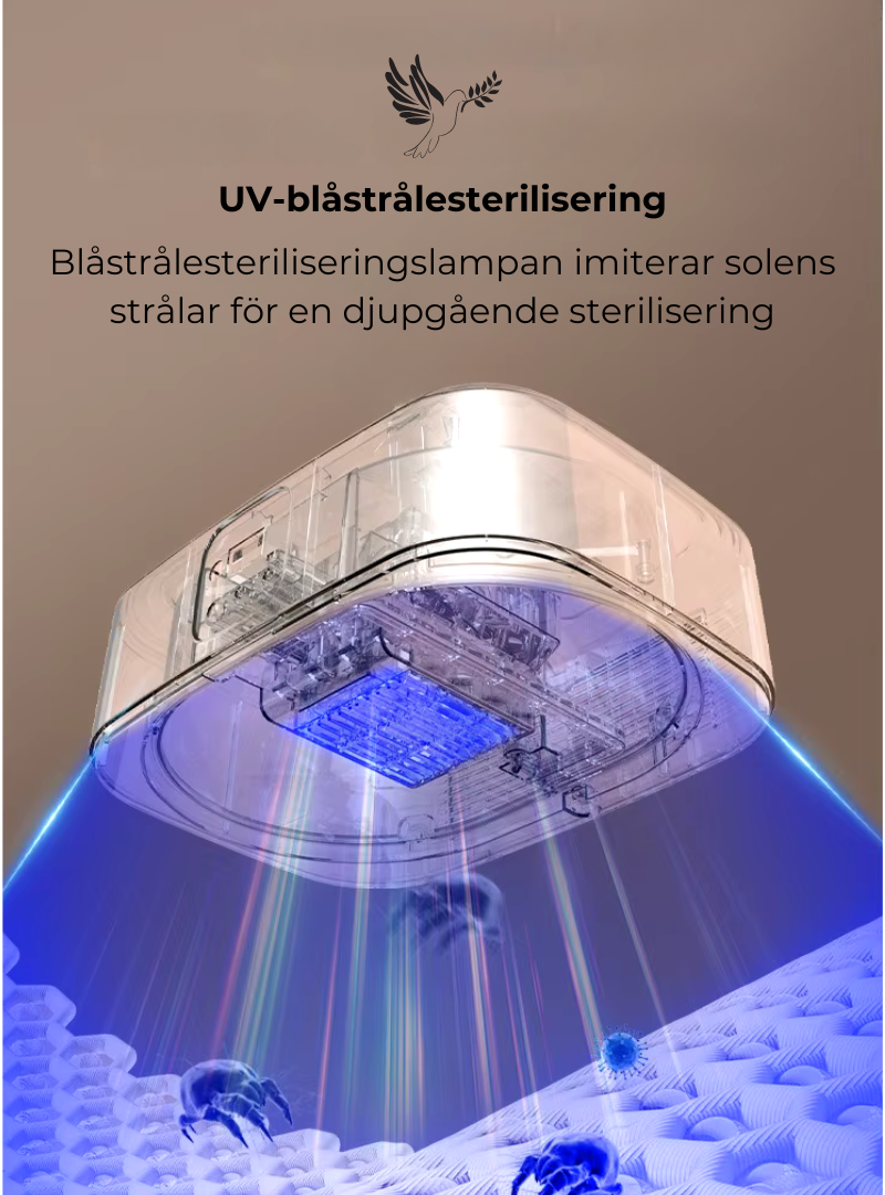 DualDry Smart - Innovativ Klädtork och Strykare