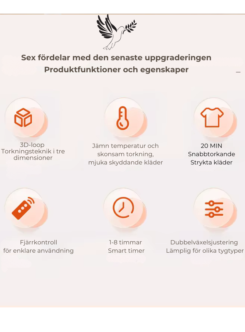 DualDry Smart - Innovativ Klädtork och Strykare
