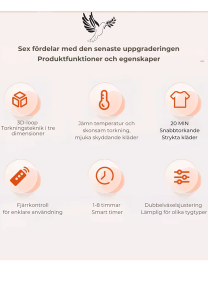 DualDry Smart - Innovativ Klädtork och Strykare